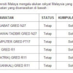 ppum