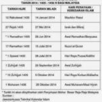 TARIKH-PENTING-KALENDAR-ISLAM