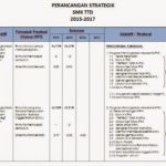 pelanstrategik2