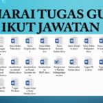 tugas guru jawatan
