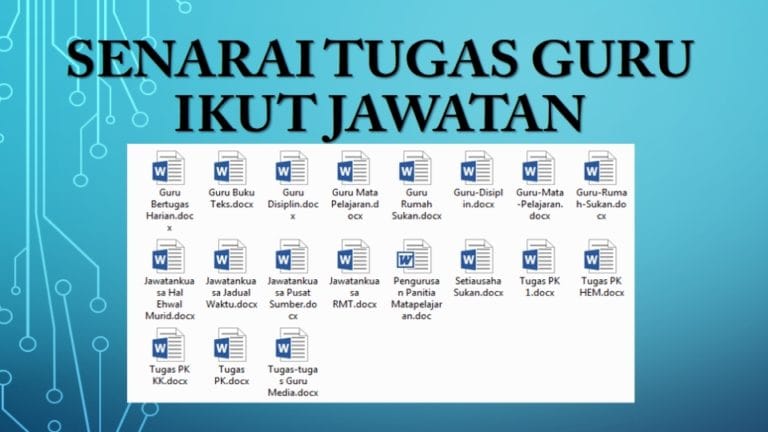 Peranan dan Tugas Guru Ikut Jawatan