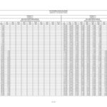5B75DJadual_PCB_2016-1