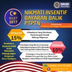PTPTN