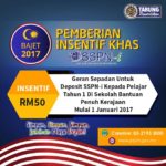 PTPTN2