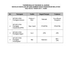 5B35DSoalanEdaranMTQSSKPM2017