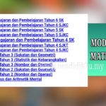 ModulMatematik