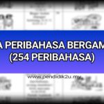 PeribahasaBergambar