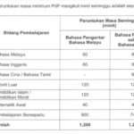 prasekolah2017