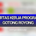 Kertaskerjagotongroyong