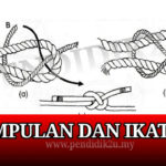SIMPULANPENGAKAP
