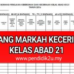 keceriaanabad21