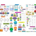 5B25DNota-Padat-Matematik-Tahun-6-UPSR