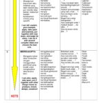 5B35DKata-Kerja-Dalam-Hots
