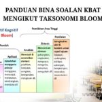 TAKSONOMIBLOOM