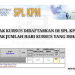 SPLKPM