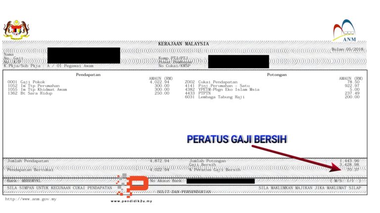 Peratus Gaji Bersih di ePenyata Gaji