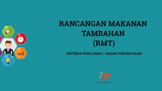 Rancangan Makanan Tambahan RMT (Kelayakan & Peruntukan) - Pendidik2u