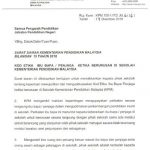 kod etika ibu bapa