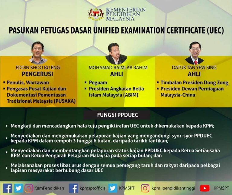 Penubuhan Pasukan Petugas Dasar Unified Examination Certificate (UEC)