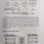 guru sebagai pakar 4