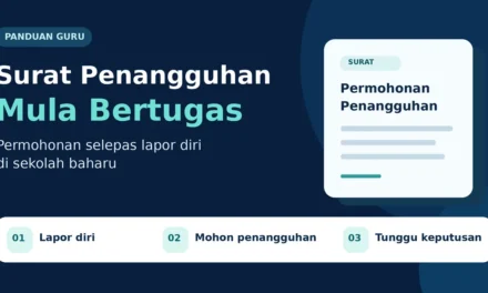 Surat Penangguhan Mula Bertugas Guru: Contoh Selepas Lapor Diri