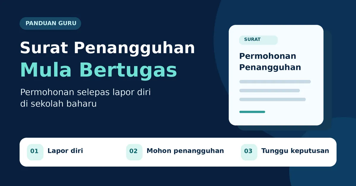 Surat Penangguhan Mula Bertugas Guru: Contoh Selepas Lapor Diri