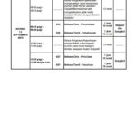 jadual upsr kpm