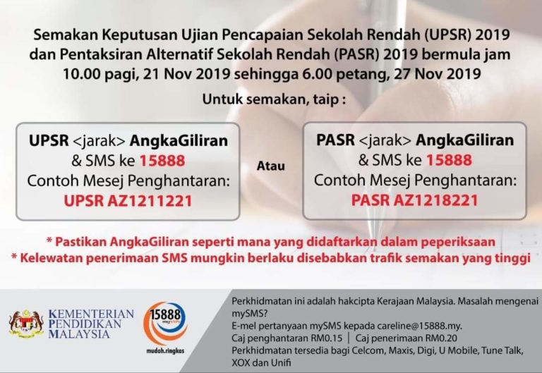 Keputusan UPSR 2019, 21 November