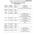 Jadual-Gaji-Kerajaan-2020