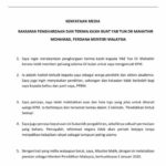 Maszlee letak jawatan