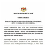 pemansuhan bipk dikaji semula