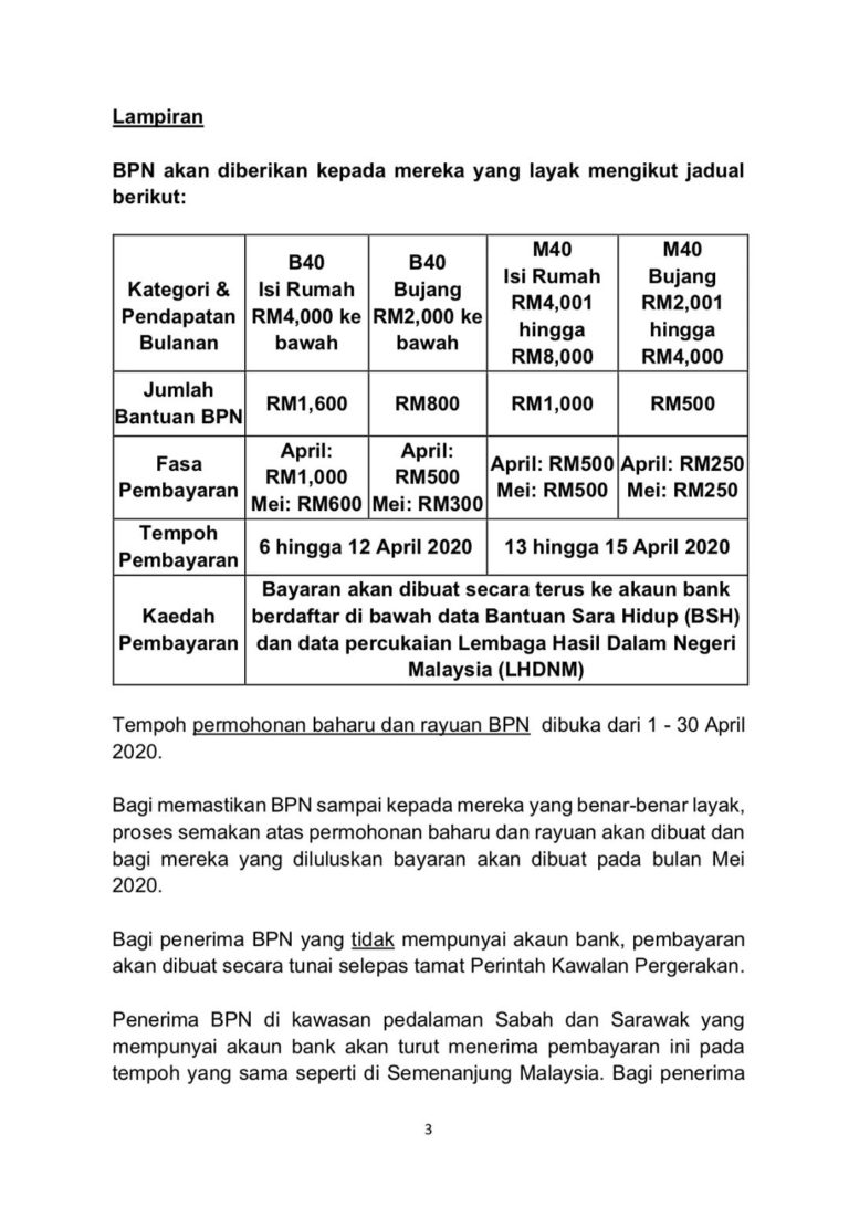 Tarikh Bayaran Bantuan Prihatin Nasional (BPN)