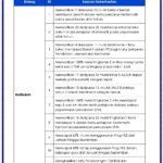 Contoh sasaran keberhasilan