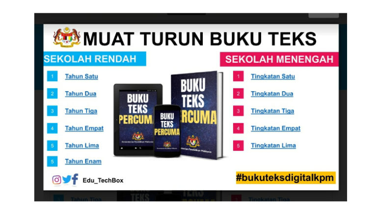 Buku Teks Digital Pdf Semua Subjek