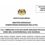 pinjaman semasa pkp