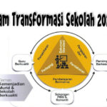ts25
