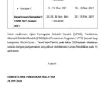 Jadual stpm 2020