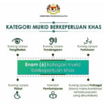 murid berkeperluan khas