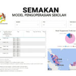 semakan model sekolah