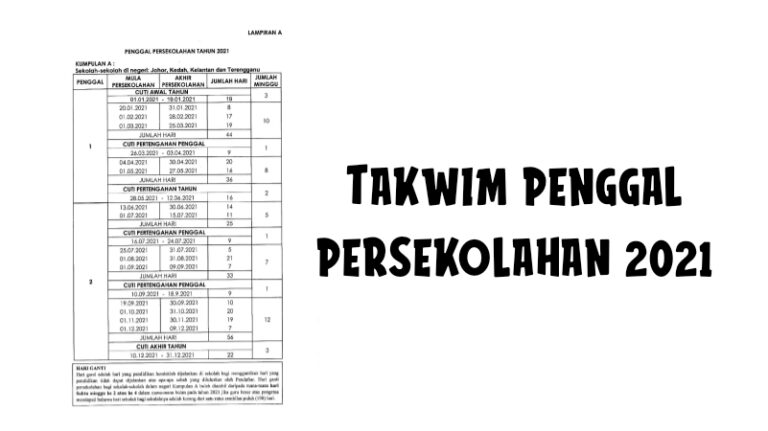 Takwim Persekolahan 2021 (Rasmi)
