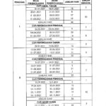 Takwim Persekolahan 2021