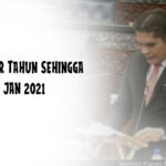 cuti akhir tahun 19 jan 2021