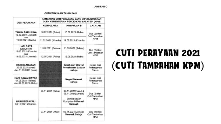 Cuti Sempena Perayaan 2021