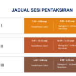 JADUAL PKSK