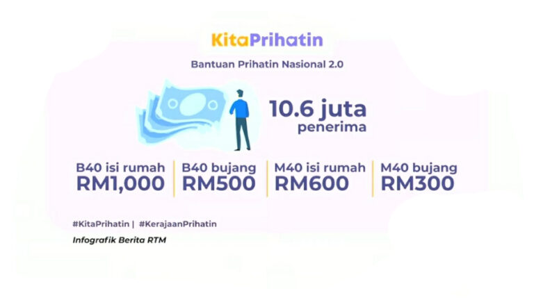 Bantuan Prihatin Nasional 2.0