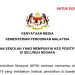 sekolah ditutup