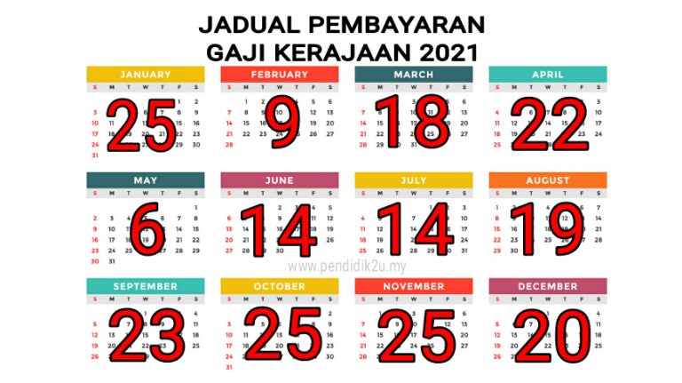 Jadual Pembayaran Gaji Kakitangan Kerajaan 2021