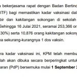 bila sekolah akan dibuka