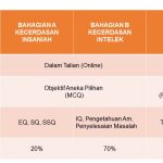 format pksk