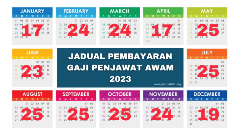 Jadual Gaji Penjawat Awam 2023 (RASMI)